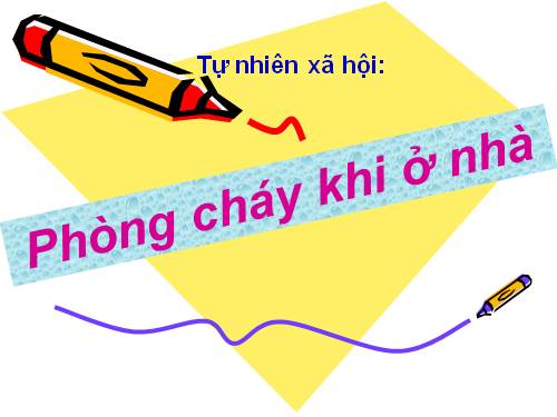 Bài 23. Phòng cháy khi ở nhà