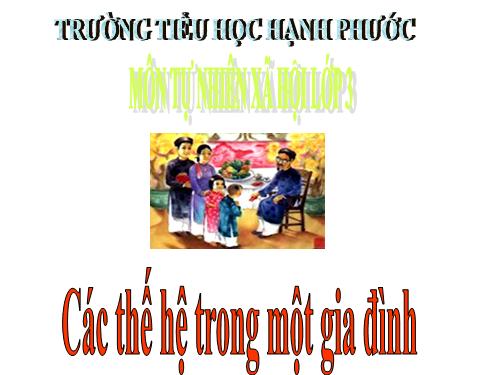 Bài 19. Các thế hệ trong một gia đình