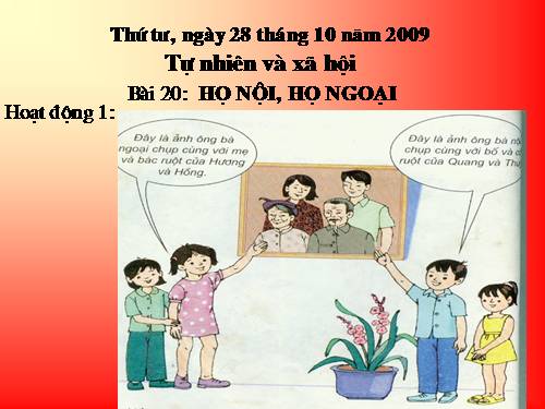 Bài 20. Họ nội, họ ngoại