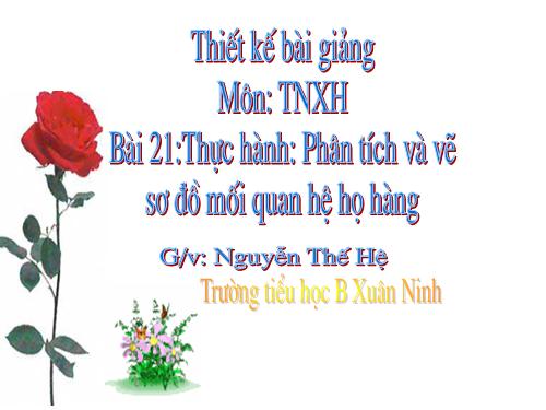 Bài 21-22. Thực hành: Phân tích và vẽ sơ đồ mối quan hệ họ hàng