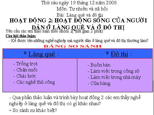 Bài 32. Làng quê và đô thị