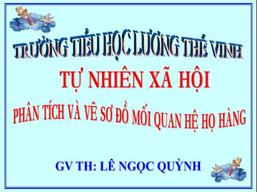 Bài 21-22. Thực hành: Phân tích và vẽ sơ đồ mối quan hệ họ hàng