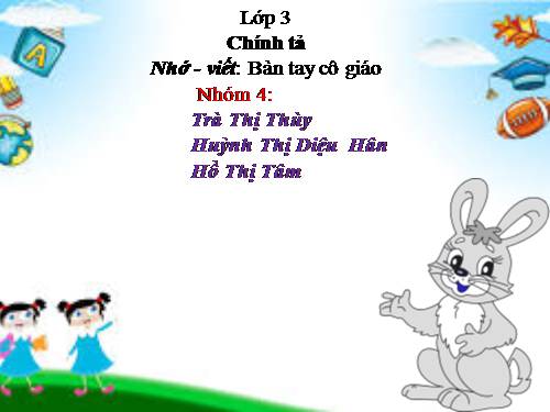 Tuần 21. Nhớ-viết: Bàn tay cô giáo