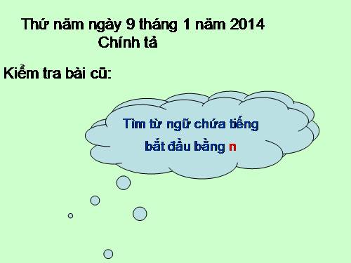 Tuần 19. Nghe-viết: Trần Bình Trọng