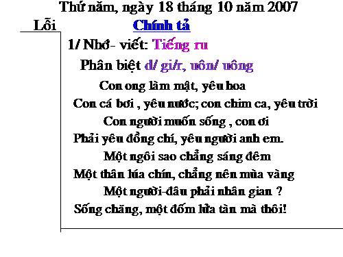 Tuần 8. Nhớ-viết: Tiếng ru