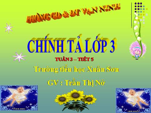 Tuần 3. Nghe-viết: Chiếc áo len