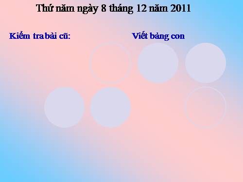 Tuần 17. Nghe-viết: Âm thanh thành phố