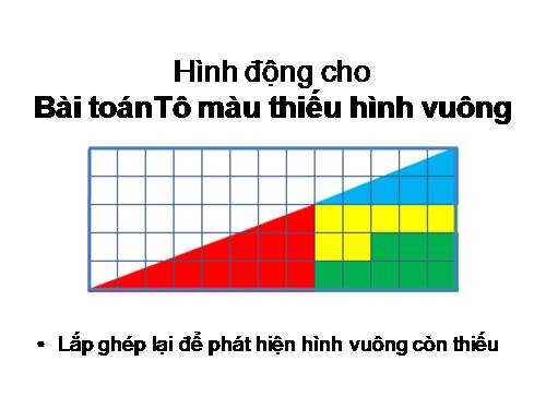 Minh họa bài toán hình vuông còn thiếu