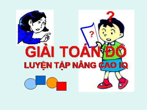 7 test thử IQ