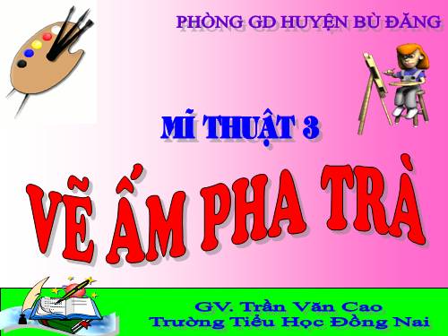Bài 30. Cái ấm pha trà
