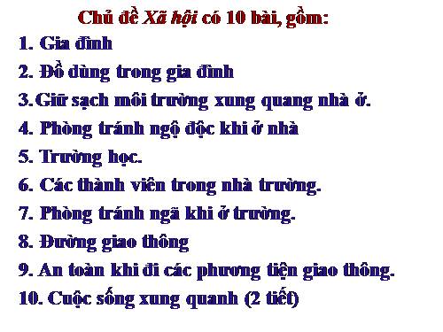 Bài 23. Ôn tập: Xã hội