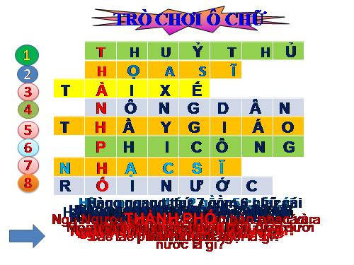 Trò chơi ô chữ