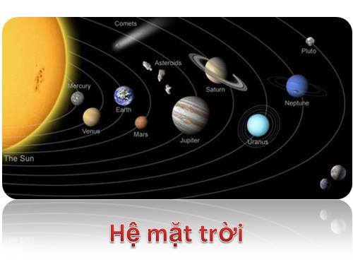 Tìm hiểu về các hành tinh