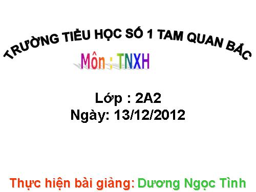 Bài 16. Các thành viên trong nhà trường