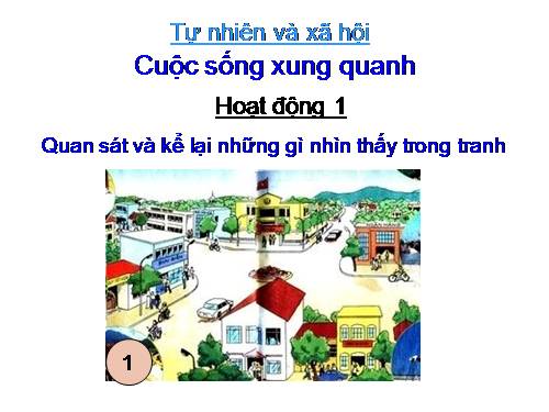 Bài 21. Cuộc sống xung quanh