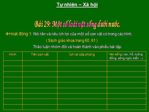 Bài 29. Một số loài vật sống dưới nước