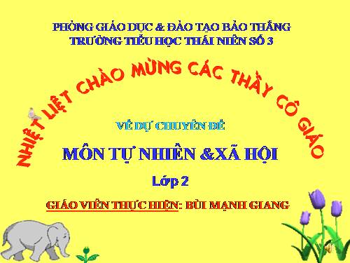 Bài 24. Cây sống ở đâu?