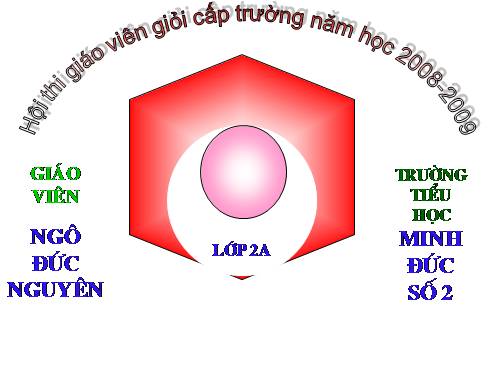 Bài 7. Ăn, uống đầy đủ