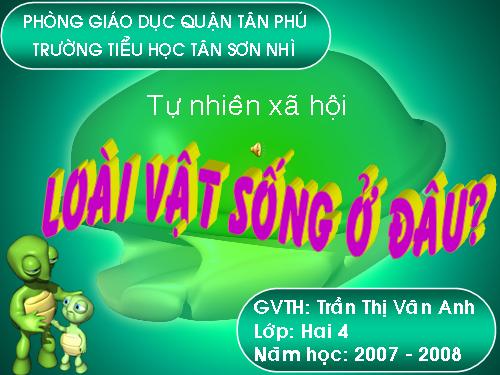 Bài 27. Loài vật sống ở đâu?