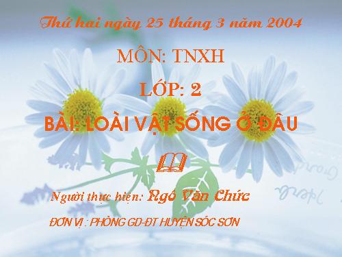 Bài 27. Loài vật sống ở đâu?