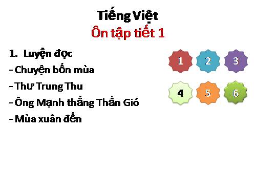 tuần 27. Ôn tập giữa Học kì 2