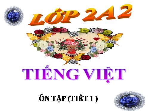 Tuần 27. Ôn tập giữa Học kì II