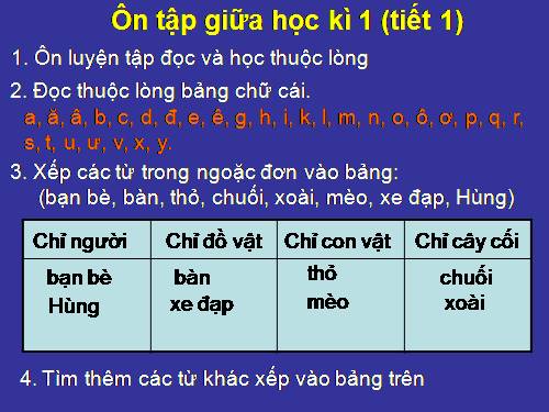 Tuần 9. Ôn tập Giữa Học kì I