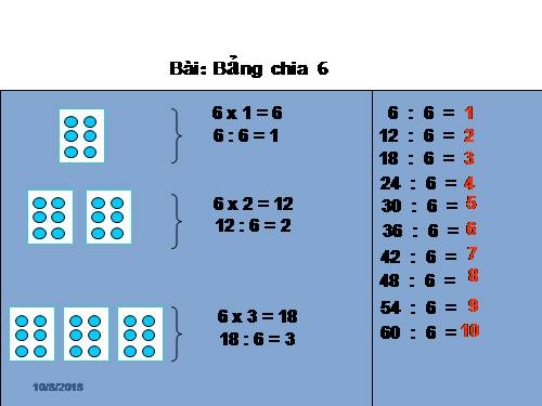 Bảng chia 6