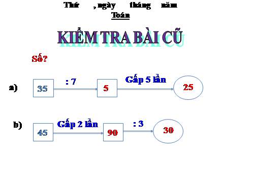 Giảm đi một số lần
