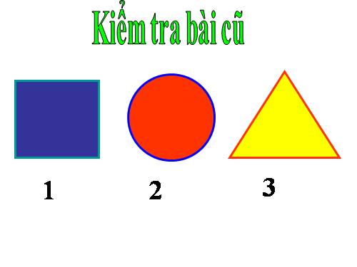 Góc vuông, góc không vuông