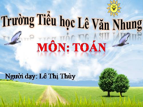 Tiền Việt Nam