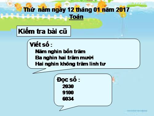 Các số có bốn chữ số (tiếp theo)