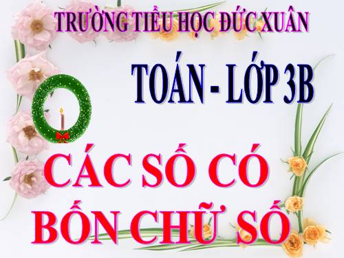 Các số có bốn chữ số