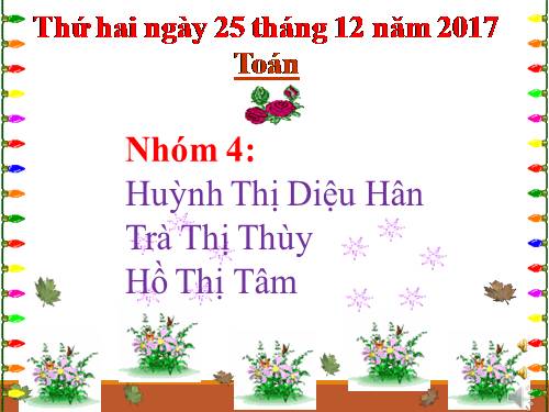 Chu vi hình chữ nhật
