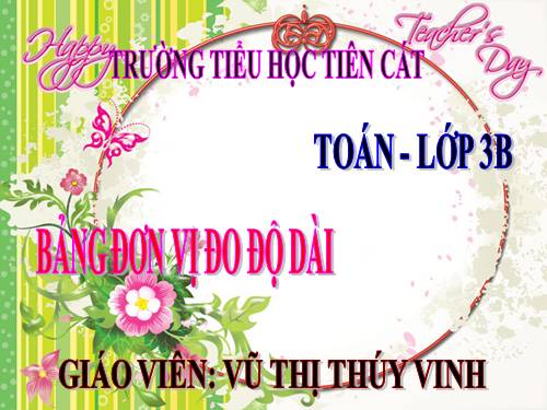 Bảng đơn vị đo độ dài