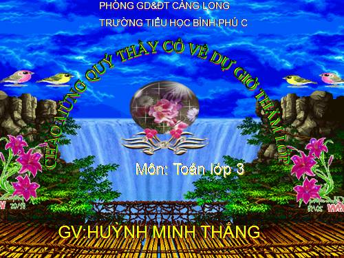 Diện tích hình vuông