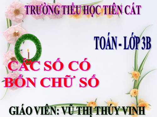 Các số có bốn chữ số