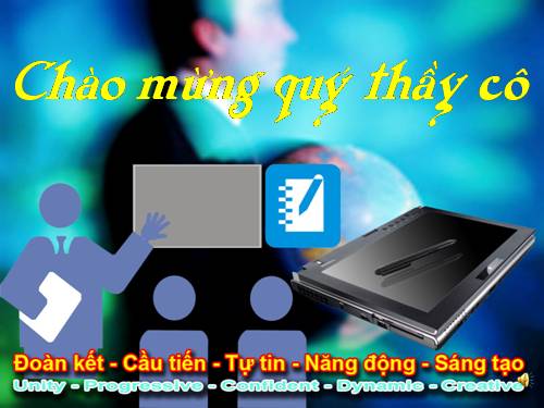 Bảng chia 7