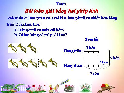 Bài toán giải bằng hai phép tính