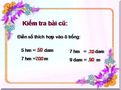 Bảng đơn vị đo độ dài