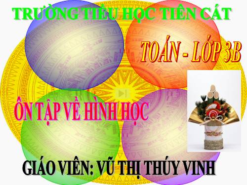 Ôn tập về hình học