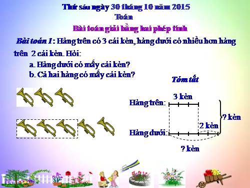 Bài toán giải bằng hai phép tính