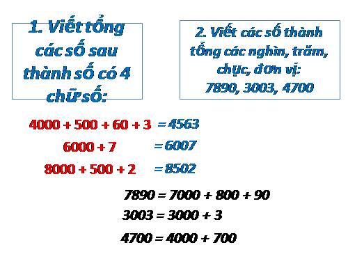 Số 10 000 - Luyện tập