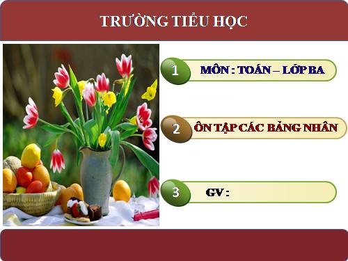 Ôn tập các bảng nhân