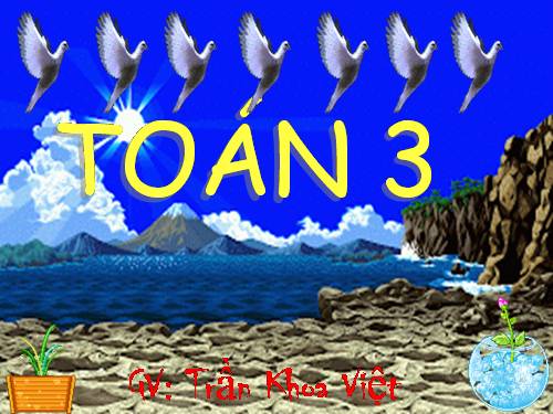 Ôn tập về hình học