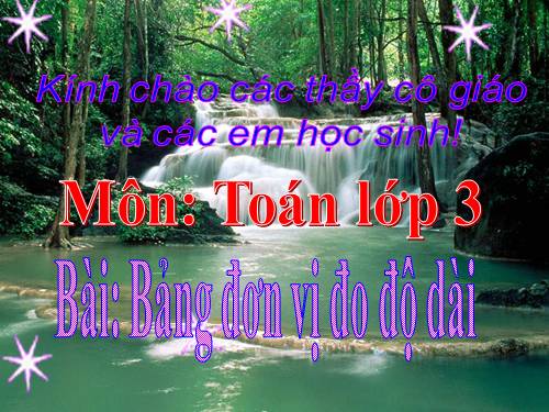 Bảng đơn vị đo độ dài