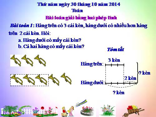 Bài toán giải bằng hai phép tính