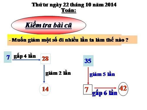 Tìm số chia