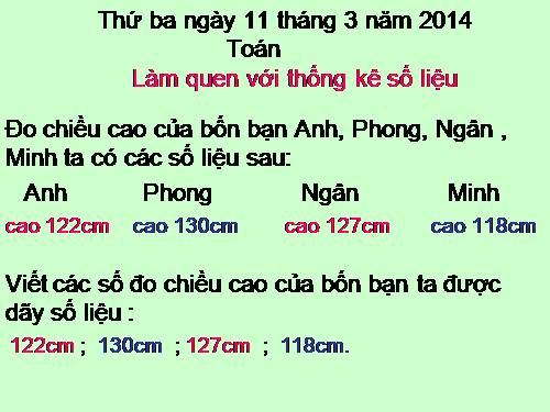 Làm quen với thống kê số liệu