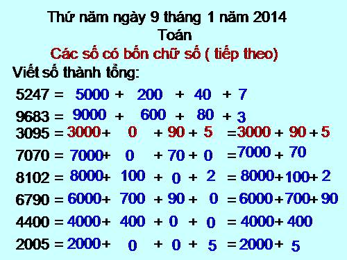 Các số có bốn chữ số (tiếp theo)